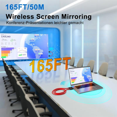 LXJADAP Wireless HDMI Transmitter and Receiver,1080P HD Funk HDMI Funkübertragung für Streaming Vide