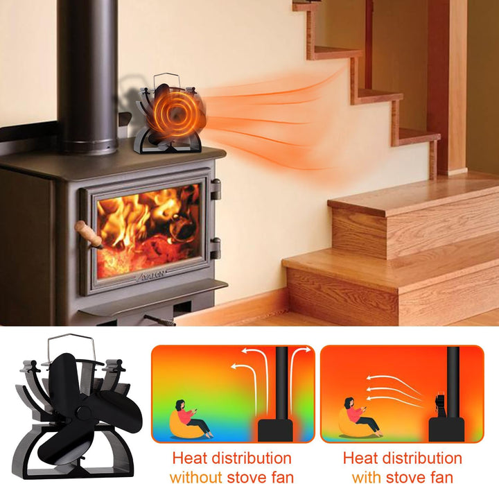 Thermoelektrischer Ventilator für Kamin, 12,5 cm hoch, umweltfreundlich, schwarz