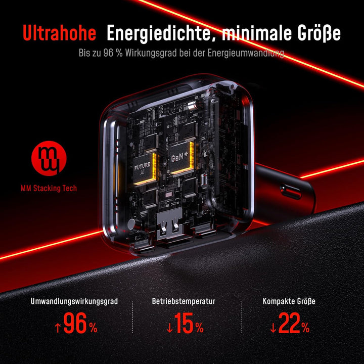 USB-C Kfz-Ladegerät mit Display, AOHI 140W PD3.1 Auto Schnellladeadapter, SUPERAUTO 3-Port Typ-C/USB
