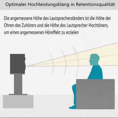 BQKOZFIN Lautsprecherständer 40 cm hoher Boxenständer Holz, 2er-Set, Speaker Stand geeignet für Rega