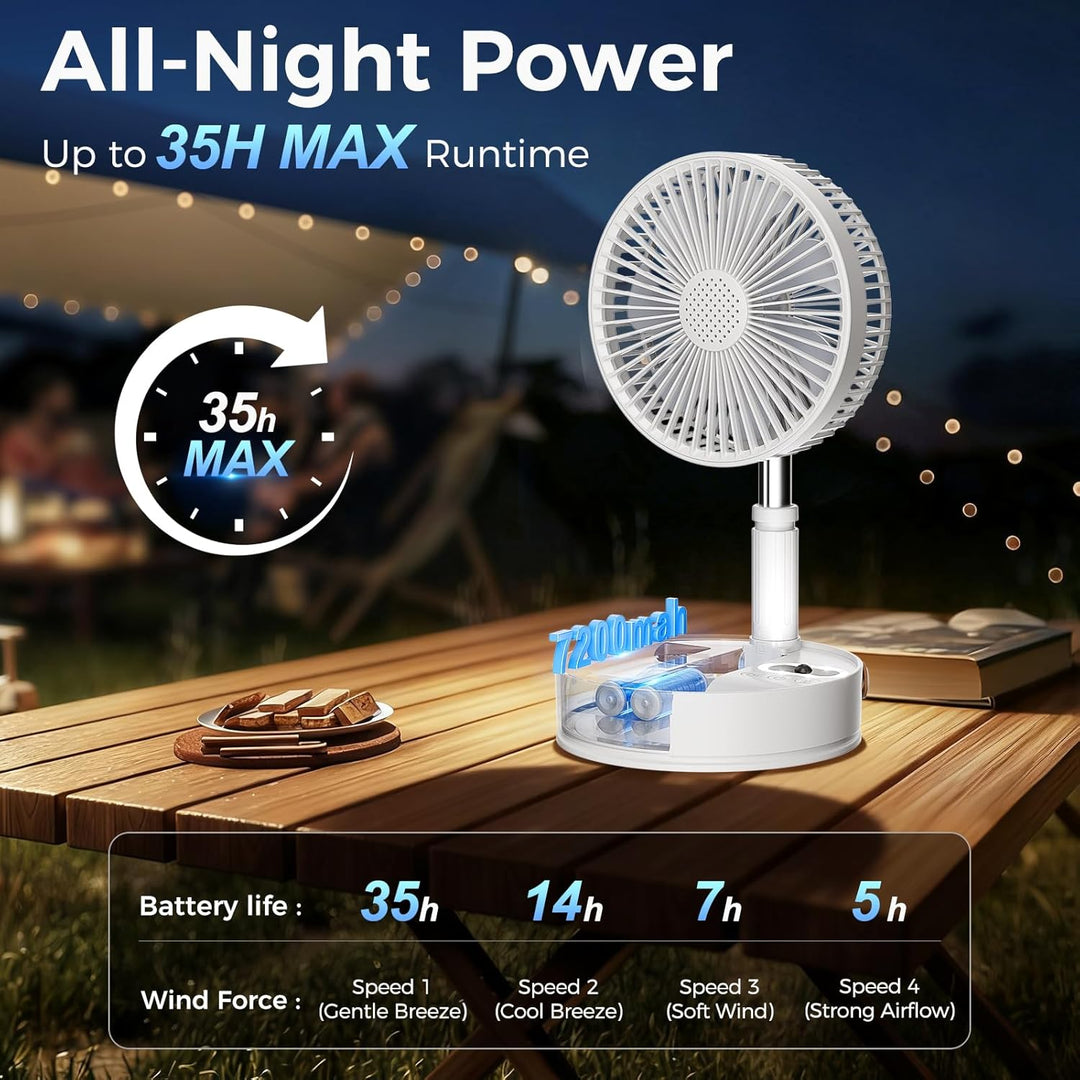 Marchpower leise Standventilator mit Fernbedienung Timing-Funktion 4 Geschwindigkeitsstufen Automati