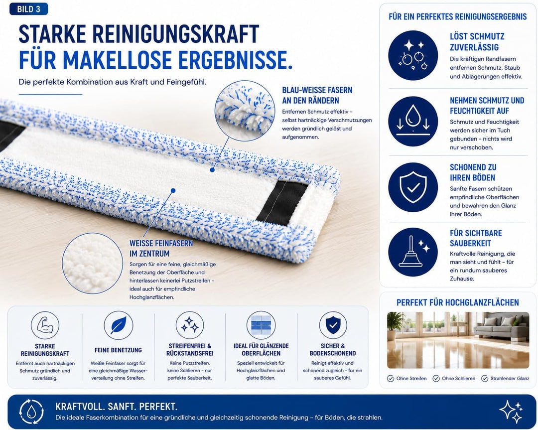 Bodentuch Set WEISSEXTREM und BLAUEXTREM 42 cm kompatibel mit Hara Leifheit und andere