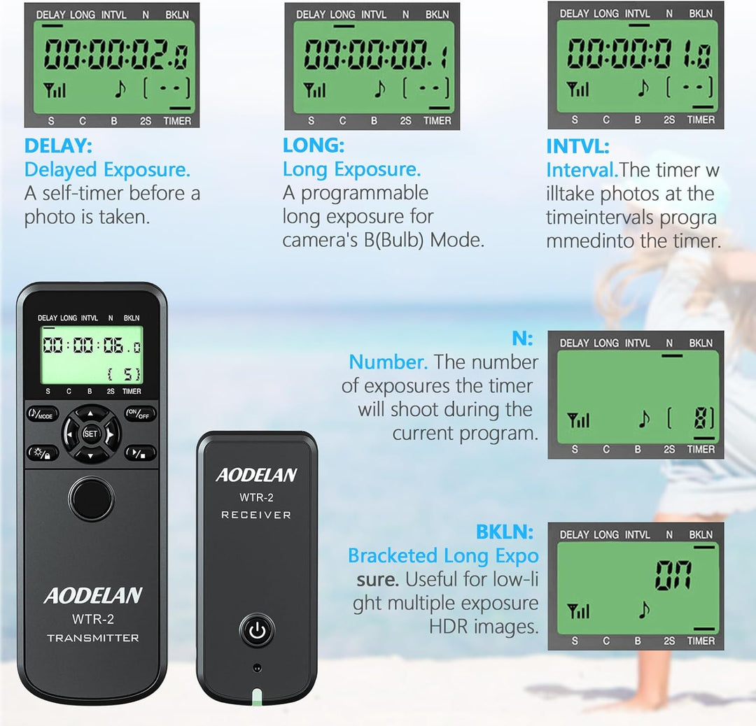 AODELAN Kabellose Timer-Fernauslöser mit HDR und Intervallgeber Fernbedienung für Olympus E-M1 E-M5