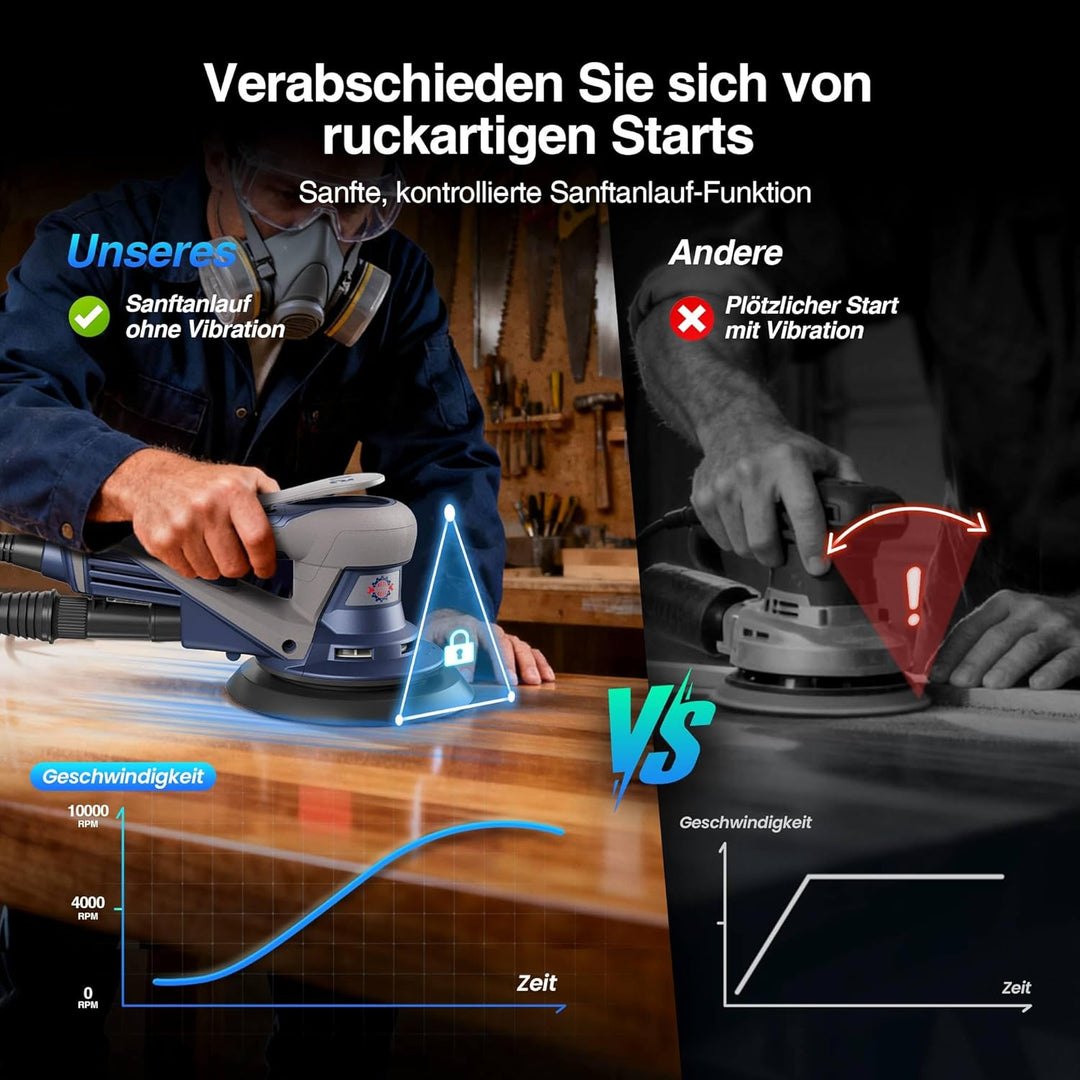 Bürstenloser Exzenterschleifer mit 150/125 mm Schleifteller, 5,0 mm 350 W Exenterschleifmaschine mit
