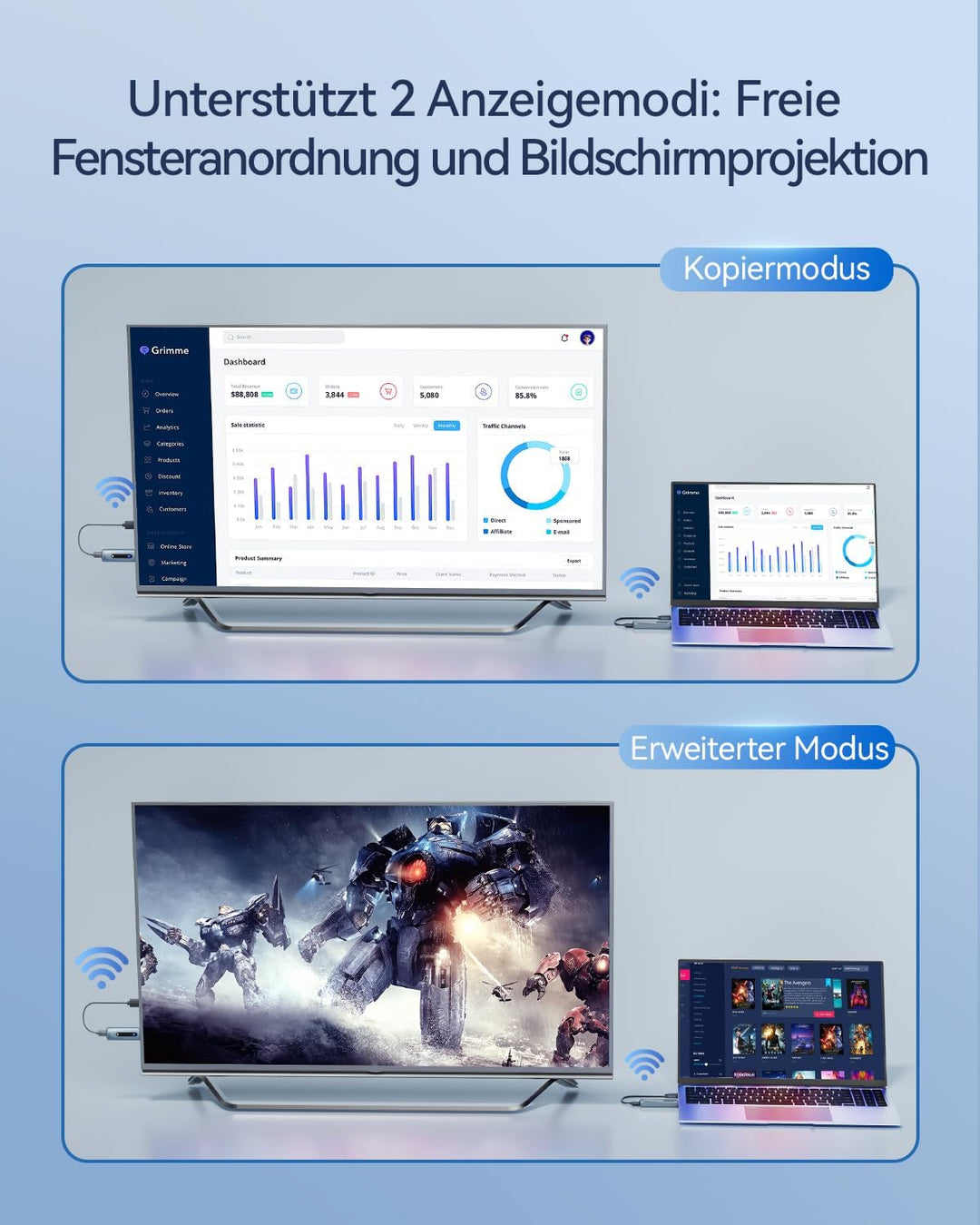 HDMI Wireless Transmitter and Receiver,100M/328FT Stabile Verbindung,2,4G/5G Tragbarer Wireless HDMI