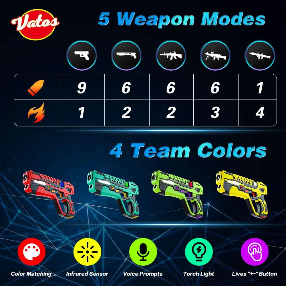 Wiederaufladbares Laser Tag Set 4 – VATOS Laser Tag mit 4er Set mit Westen | Infrarot Laser Tag Set