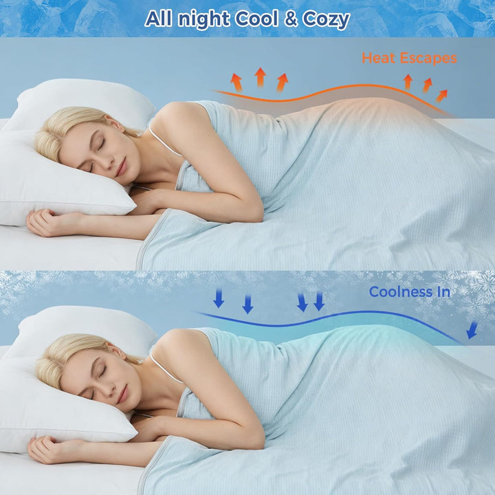 EMME Kühldecke Kühlende Decke, Arc-Chill Q-Max>0,5, 228 x 228 cm, 2 in 1 Doppelseitige Feinstreifen