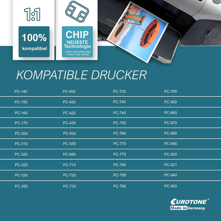 2X Müller Printware Toner kompatibel für Canon Copymouse FC 100 120 ersetzt 1491A003 FC-E30 2x Black