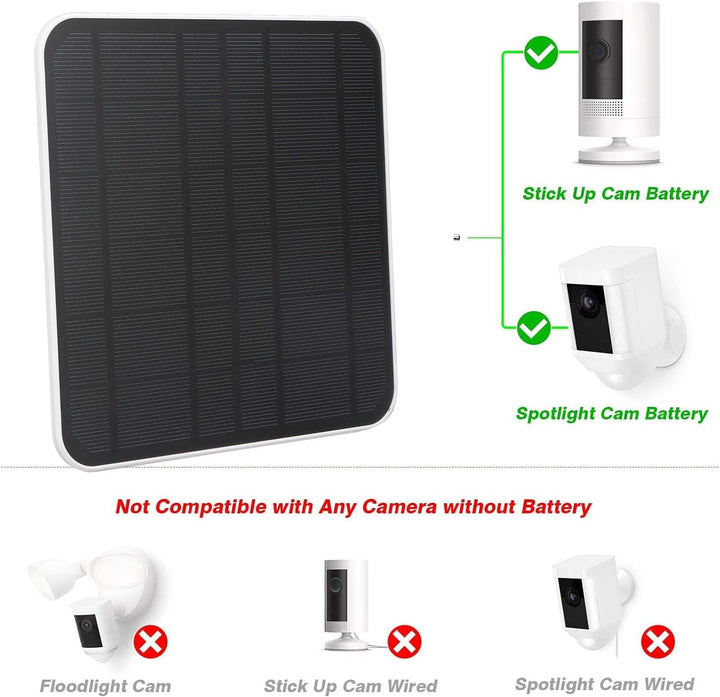 für Ring Solar Panel, 12 W Solar Panel Kamera Ladegerät für Ring für Kamera für Stick Up Cam Akku 2.