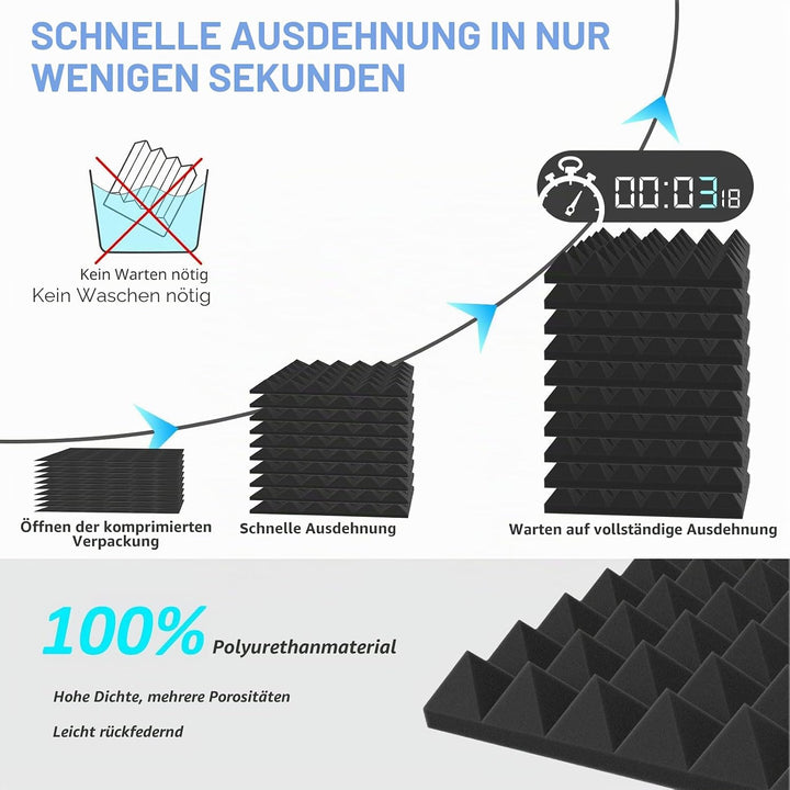 JBER Akustikschaumstoff-Platten, 5,1 x 30,5 x 30,5 cm, Schalldämmung für Studiowände, schalldämmend,