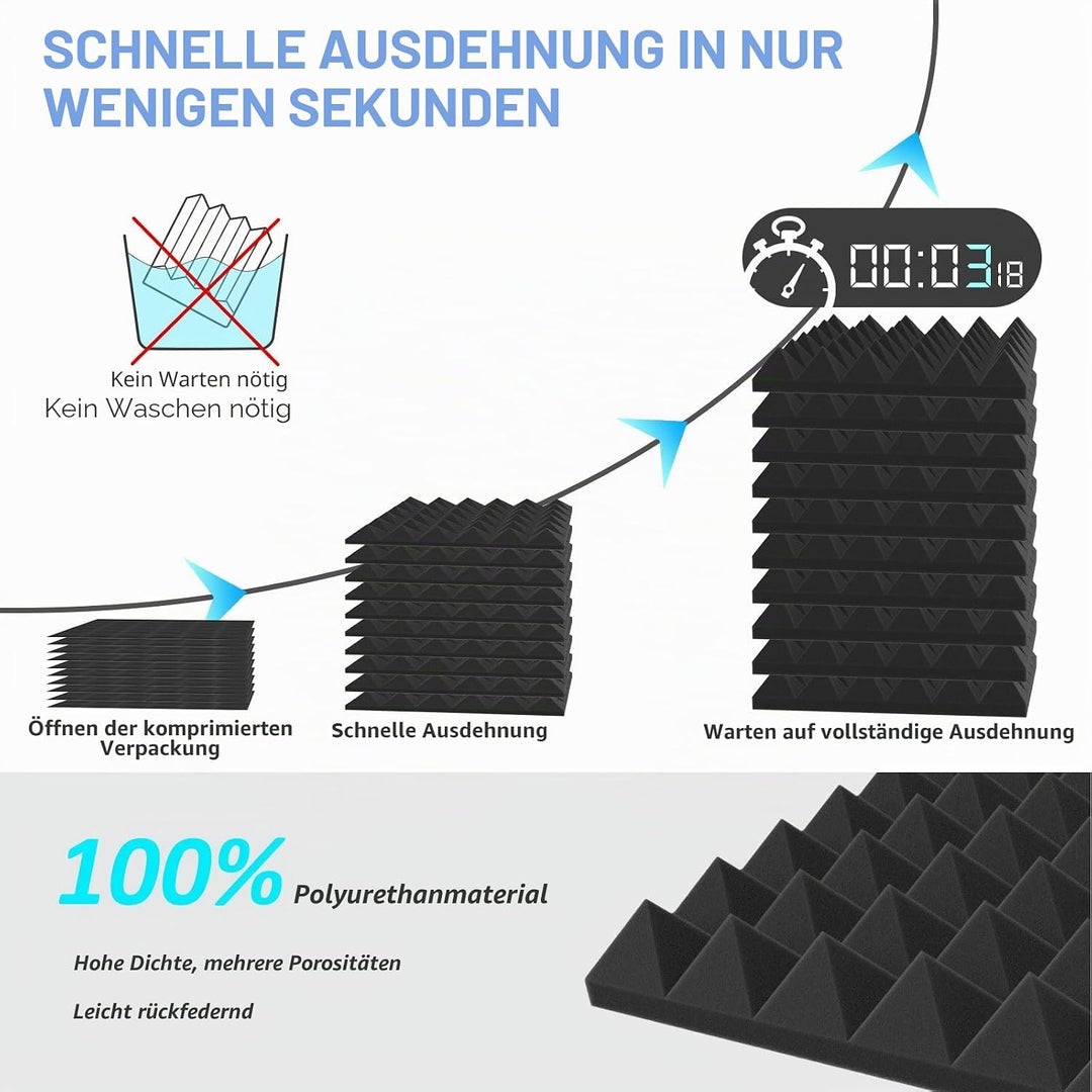 JBER Akustikschaumstoff-Platten, 5,1 x 30,5 x 30,5 cm, Schalldämmung für Studiowände, schalldämmend,
