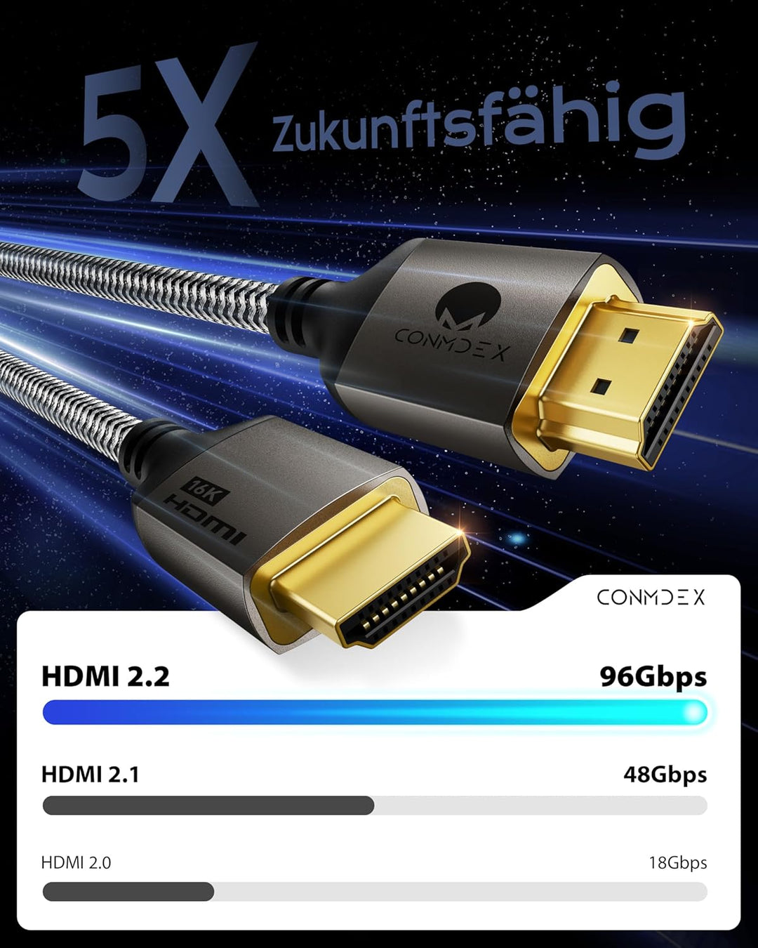 CONMDEX 16K HDMI 2.2 Kabel 2M – 96 Gbit/s Ultra High Speed, 8K@120 Hz/144 Hz, 4K@240 Hz, eARC, HDR,