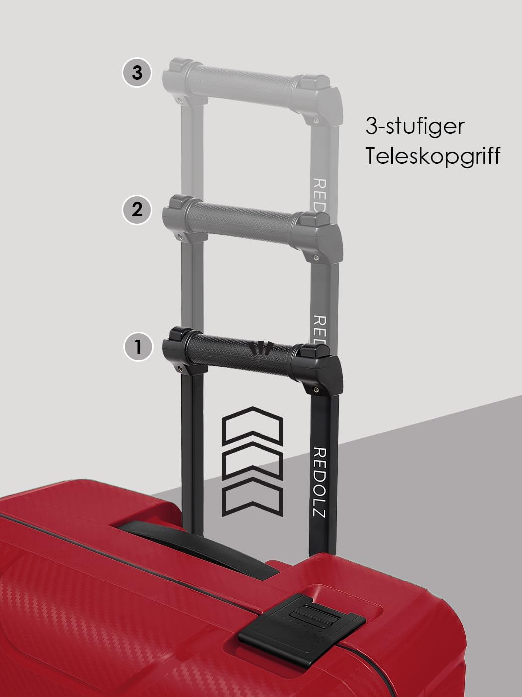 REDOLZ Hartschalen Check-in Koffer ohne Reissverschluss | 3-Punkt-Verschluss-System | Mittelgrosser