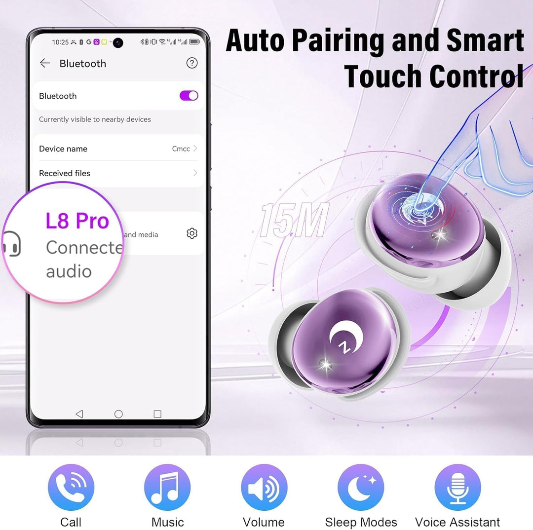 Bluetooth Kopfhörer, Mini 48 Std Schlafkopfhörer Bluetooth 5.4 mit Touchscreen, 2026 Neue in Ear Kop
