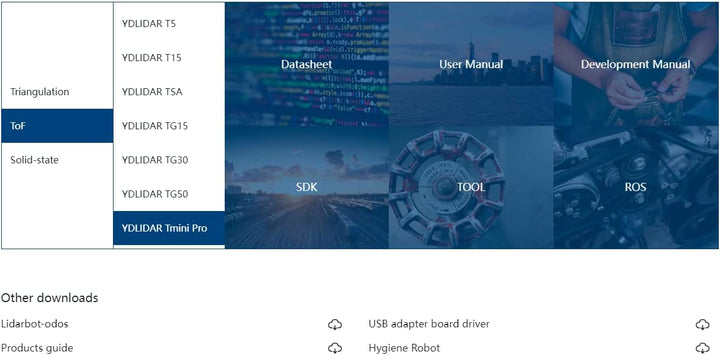 youyeetoo YDLidar Tmini Pro 360 Degree TOF Lidar Scanner, 39FT(12M) Rang 0.54 Angular Resolution, Sm