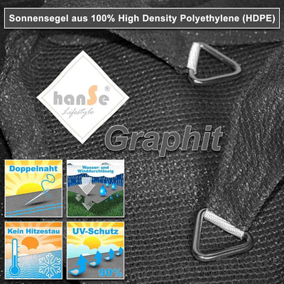 hanSe Sonnensegel quadratisch, Segeltuch Quadrat, 2x2m in Graphit, aus HDPE Gewebe, wetterbeständig