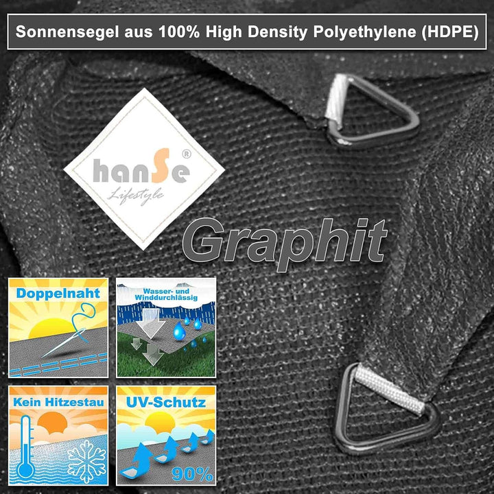 hanSe Sonnensegel rechteckig, Segeltuch Rechteck, 2,5x4m in Graphit, aus HDPE Gewebe, wetterbeständi