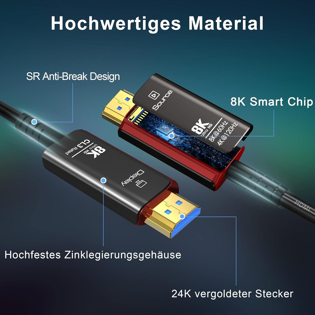8K HDMI Glasfaser Kabel 15M, High Speed Glasfaserkabel HDMI 2.1 Kabel CL3 In Wall 48Gbps Unterstützu