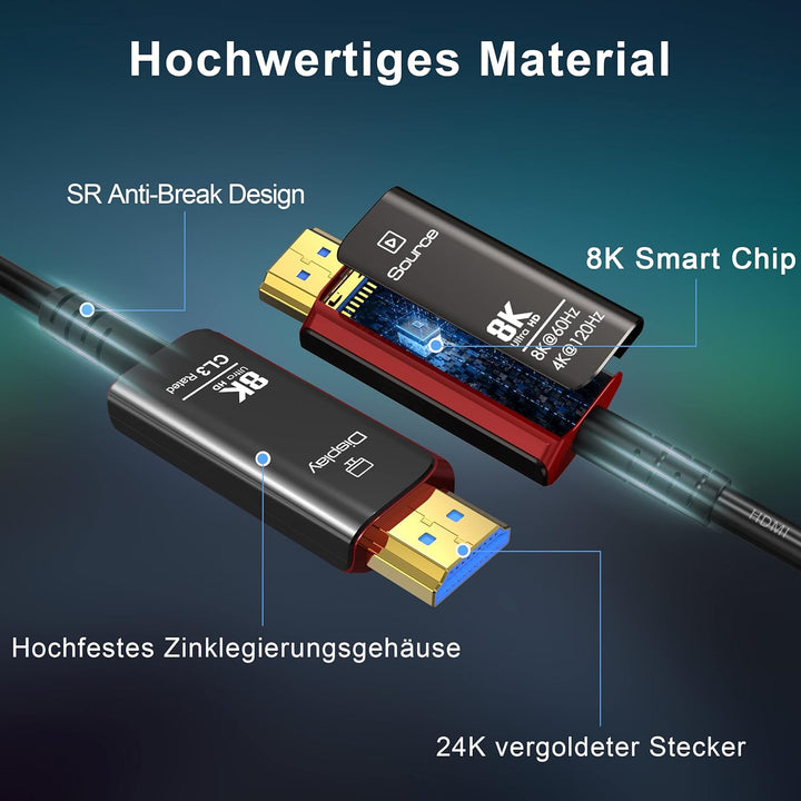 8K HDMI Glasfaser Kabel 15M, High Speed Glasfaserkabel HDMI 2.1 Kabel CL3 In Wall 48Gbps Unterstützu