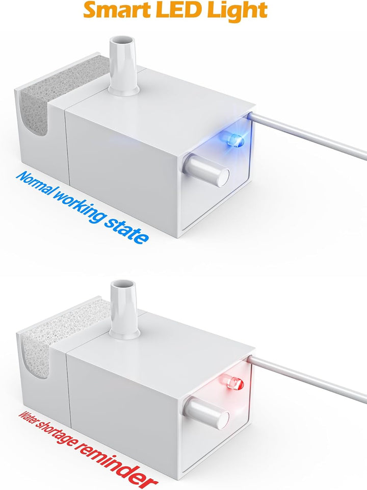 SIBAYS Ersatz-Wasserpumpe für 15 Liter grossen Hundewasserbrunnen, USB 5V 1A katzenbrunnen pumpe mit