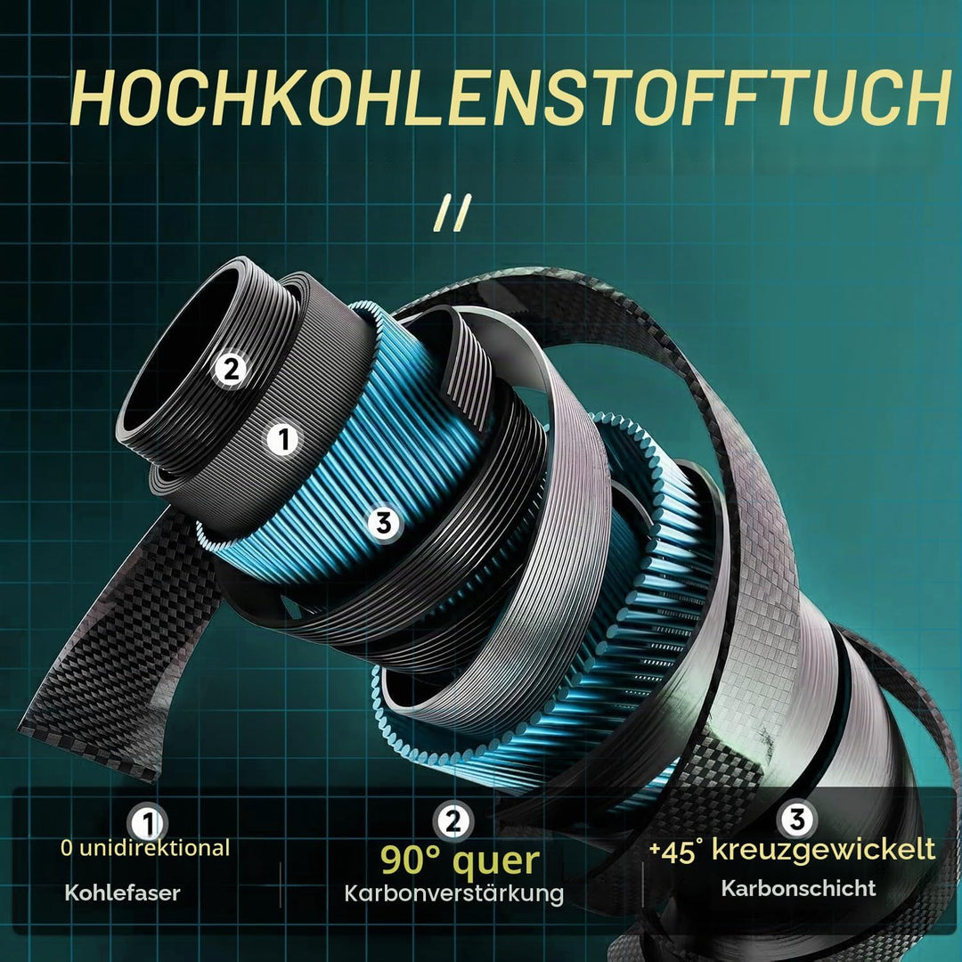 Sougayilang Spinning Angelrute und Spule Combos Tragbare Teleskop-Angelrute Spinnrollen für Reisen S
