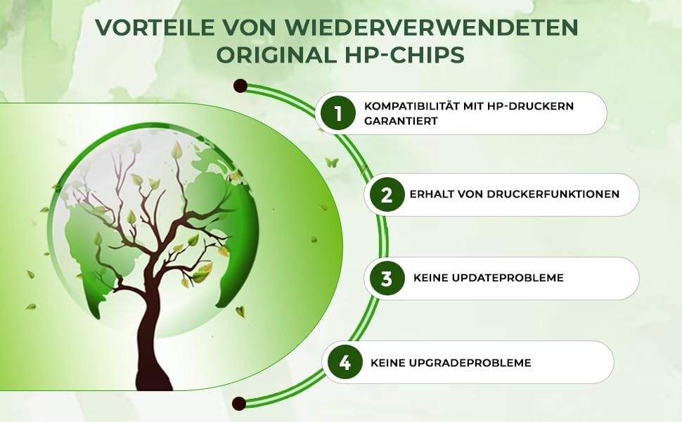 schneiderprintware [Mit Original-Chip | wiederverwendet] Toner kompatibel mit 149A W1490A 149X W1490