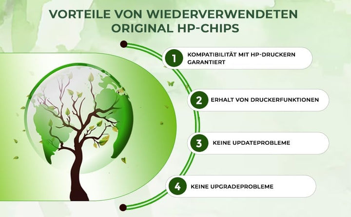 schneiderprintware [Mit Original-Chip | wiederverwendet] Toner kompatibel mit 149A W1490A 149X W1490