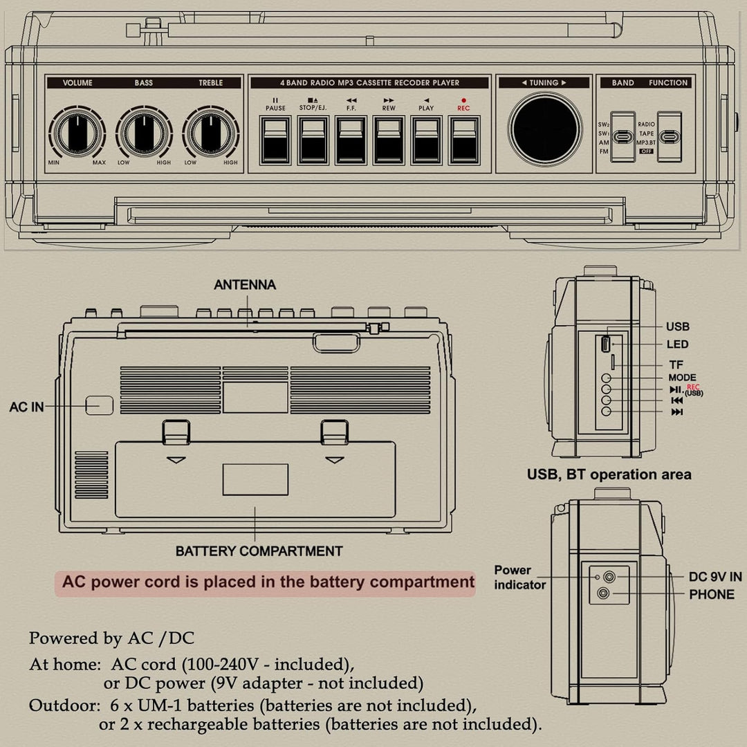 Retro-Classic-Portable-Boombox im 80er-Jahre-Stil mit Kassettenrecorder, AM/FM/SW1/SW2-Radio, Blueto