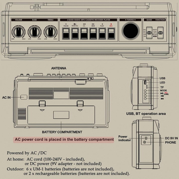 Retro-Classic-Portable-Boombox im 80er-Jahre-Stil mit Kassettenrecorder, AM/FM/SW1/SW2-Radio, Blueto