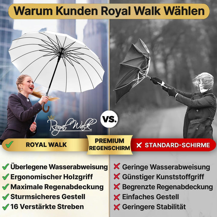 Royal Walk Regenschirm Gross Sturmfest Golf Schirm XXL Stabiler Stockschirm | Grosser Regenschirm fü