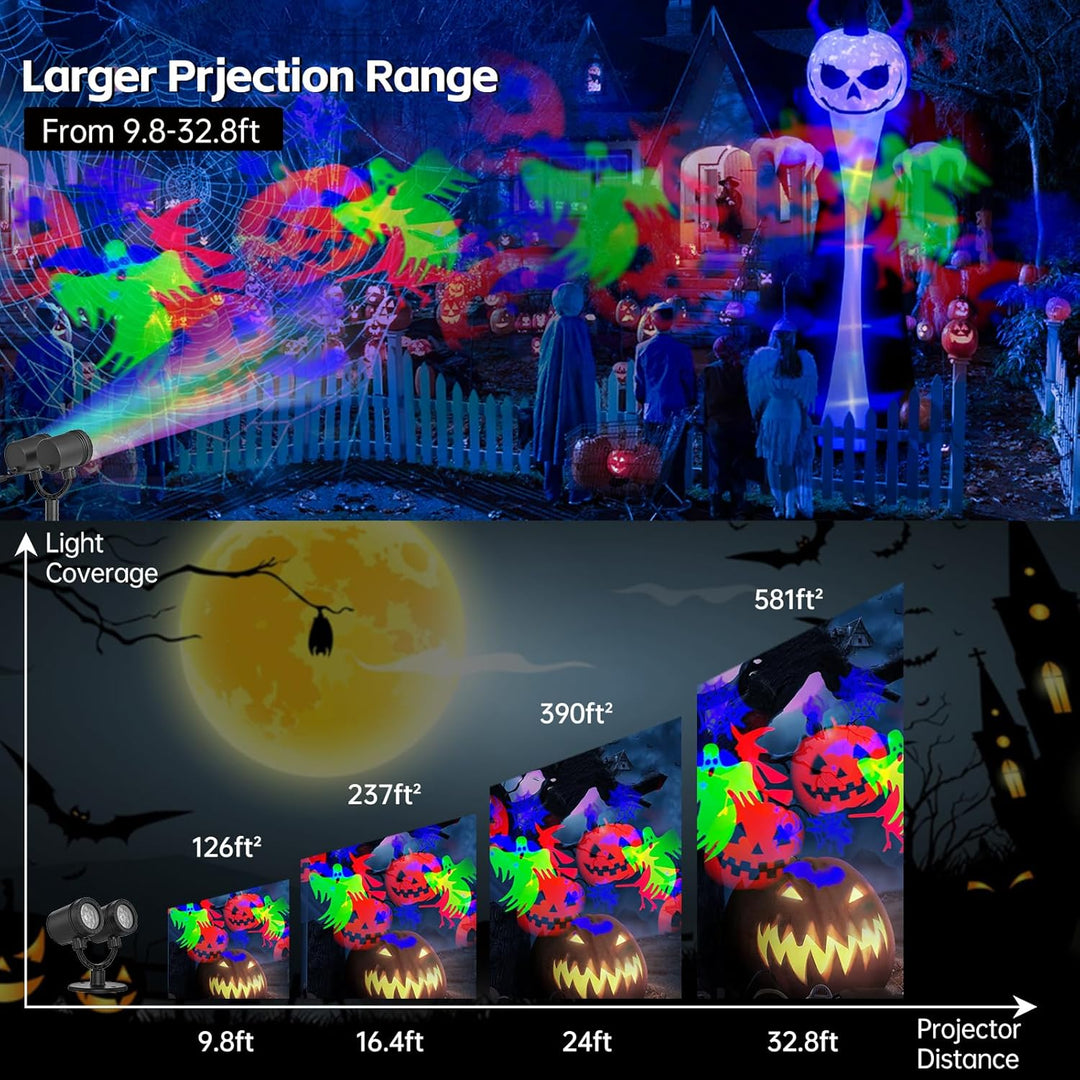 SZGIARUY Halloween Projektor Outdoor Aussenbereich Wasserdicht Dynamisch mit Ieuchtenden Spinnen und