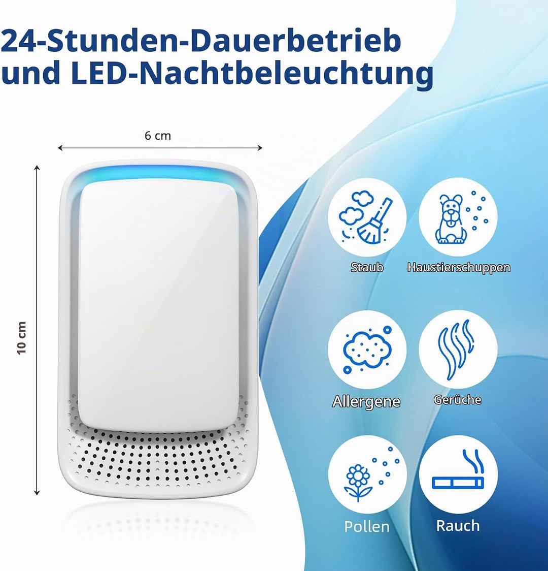 Luftreiniger, Plug In Air Purifier 4 Pack, Plug in Negativ Ionen Luftreiniger für Zuhause, Schlafzim
