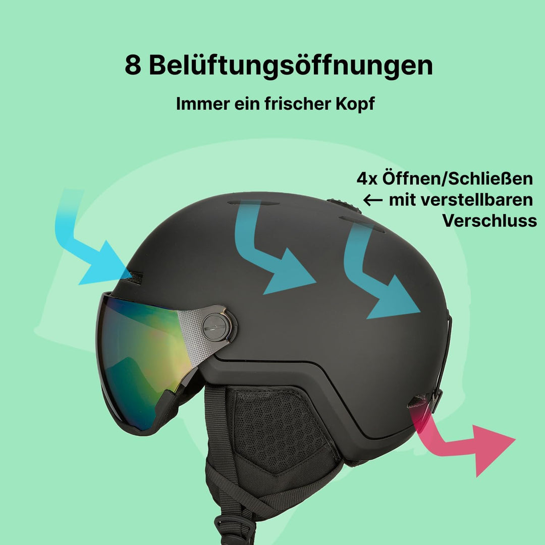 GOOFF Xtreme Skihelm mit Visier – Skihelm inklusive Skibrille – Belüftung auch mit Handschuhen am He