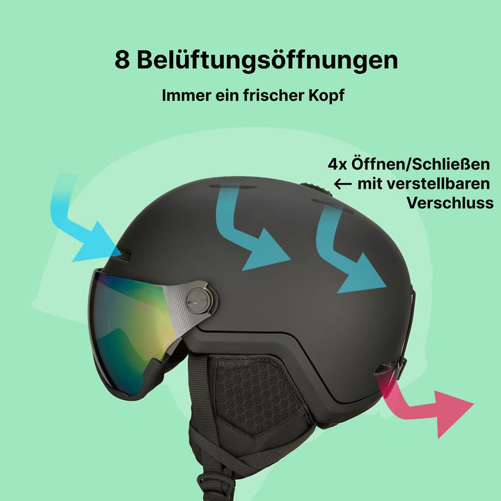GOOFF Xtreme Skihelm mit Visier – Skihelm inklusive Skibrille – Belüftung auch mit Handschuhen am He