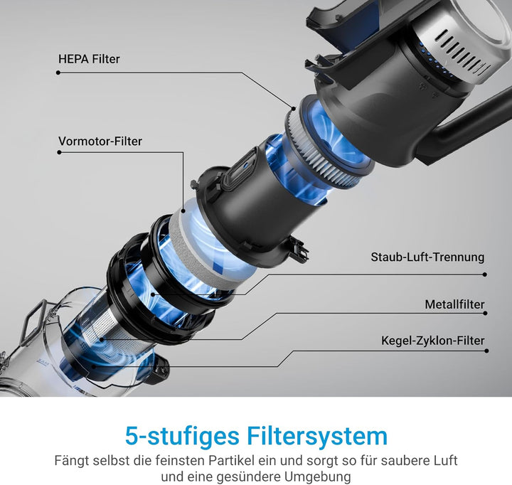 Midea Akku-Staubsauger mit Absaugstation | 350W, bis zu 60 Min Laufzeit | Selbstentleerung, Anti-Tan