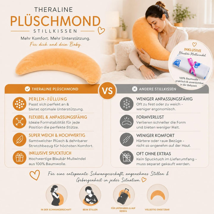 Set Theraline Plüschmond Stillkissen, Bauchstützkissen & Spucktuch Blaubär | Schmusekissen und Lesek