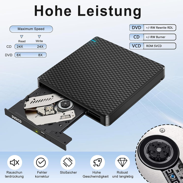 NOLYTH Externes DVD Laufwerk USB-C: CD Laufwerk Extern USB mit SD/TF Slot/2 USB Ports Plug & Play -
