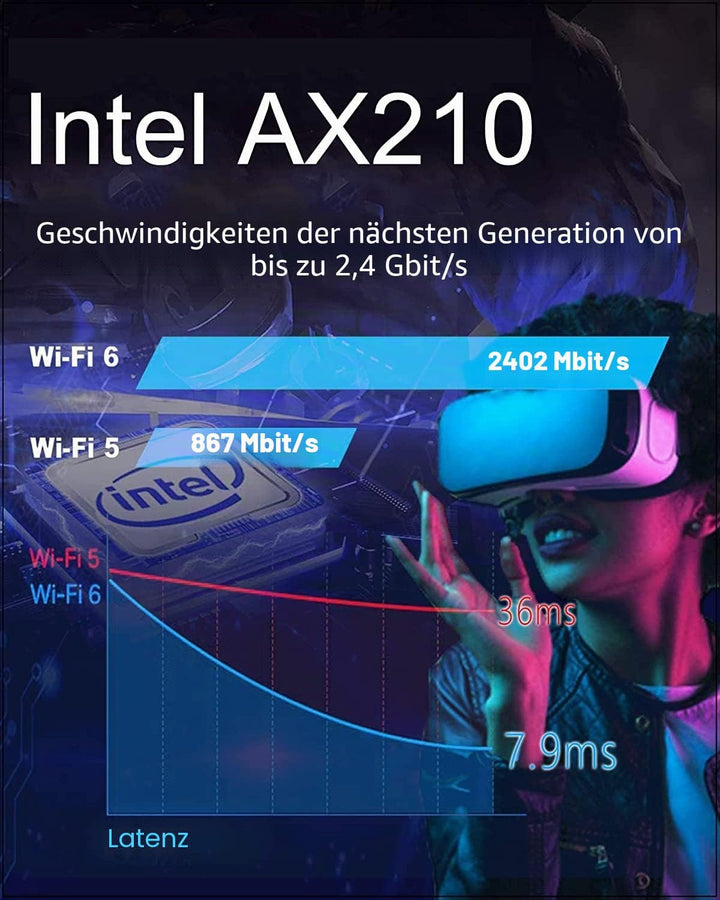 ZYT WLAN Karte PCIe WiFi 6E Bluetooth 5.2, Intel WiFi 6E AX210, Bis zu 5400Mbit/s PCIe WiFi 6 Karte,