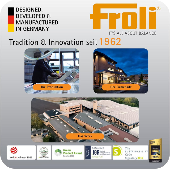 Froli Maxi-Keil 2er Set – Auffahrkeile für Wohnmobil, Wohnwagen & PKW inkl. Tasche – 5 t pro Keil (2