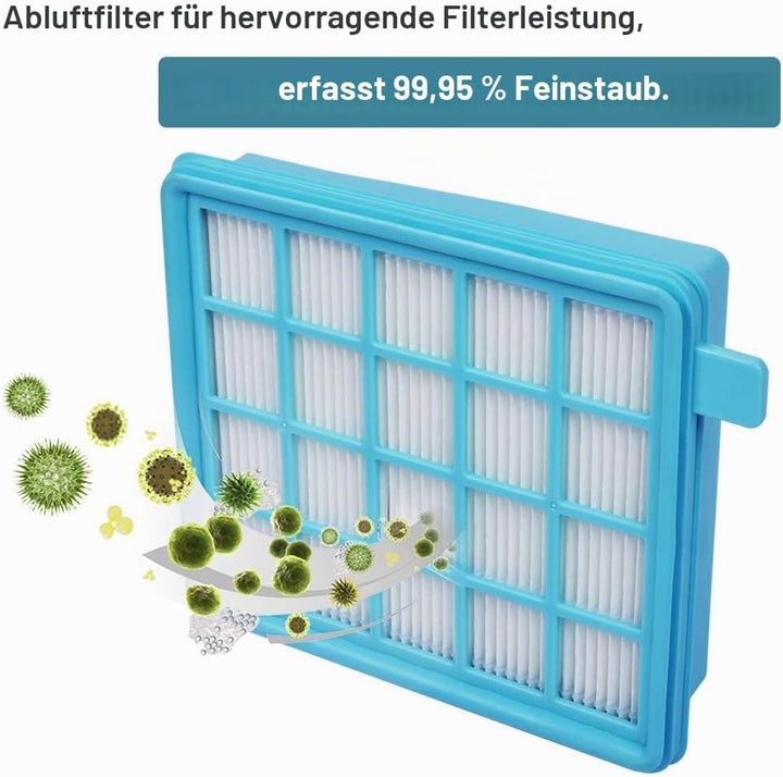KEEPOW Filter für Philips PowerPro Active Compact Eco FC8477/91, Philips Power Cyclone 4 Filter, 2x