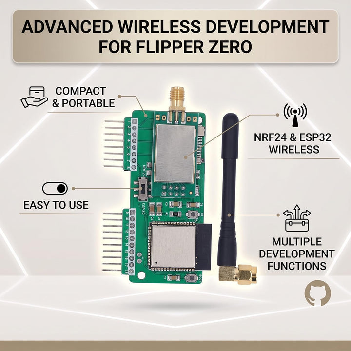 PCB-Entwicklungsplatine WiFi-Multiboard für Flipper Zero, NRF24+ESP32-Entwicklungsplatine Flipper Ze