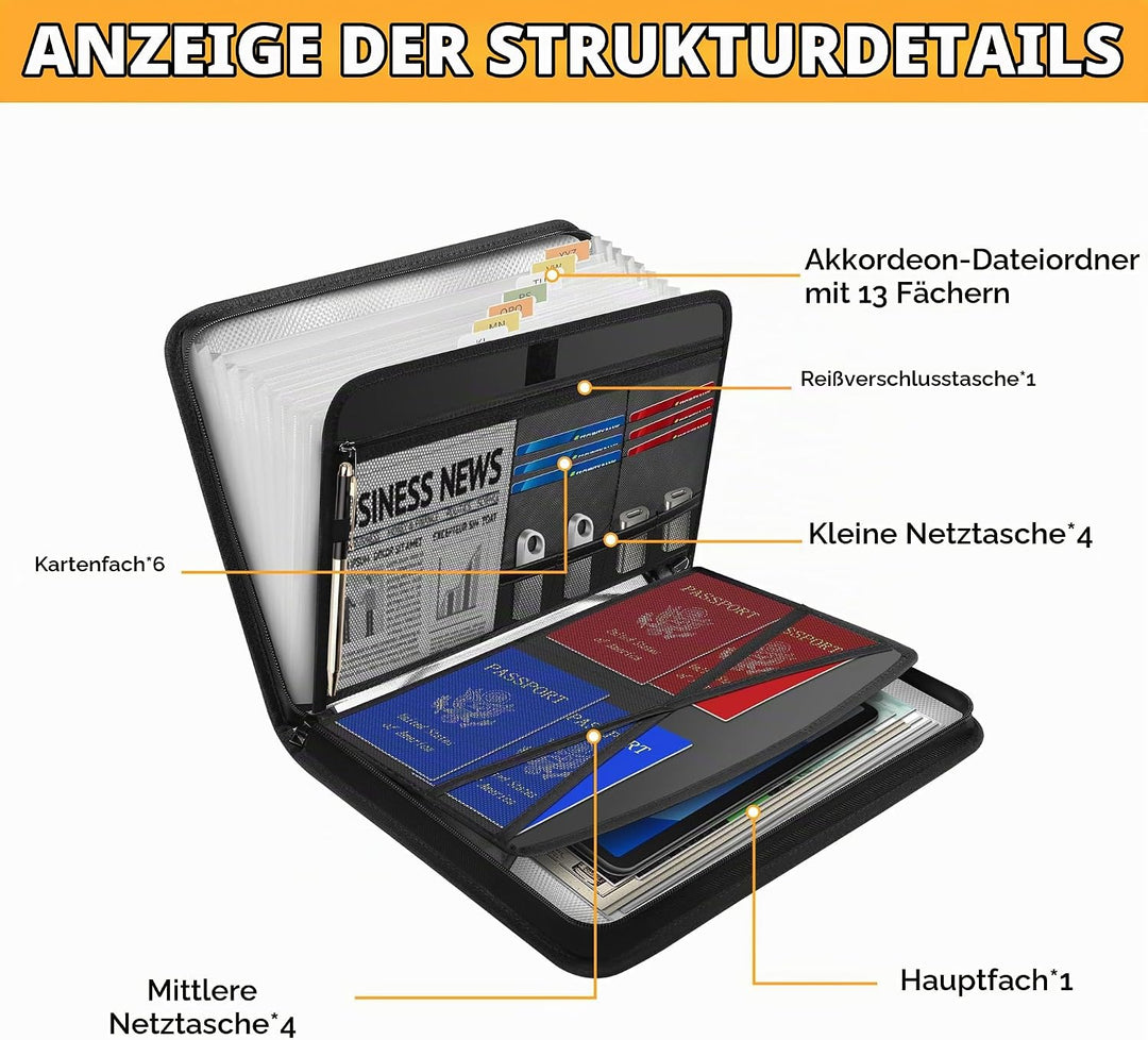 JUNDUN Fächermappe - Dokumentenmappe a4 mit mehreren Fächern - Feuerfest Dokumententasche mit Reissv