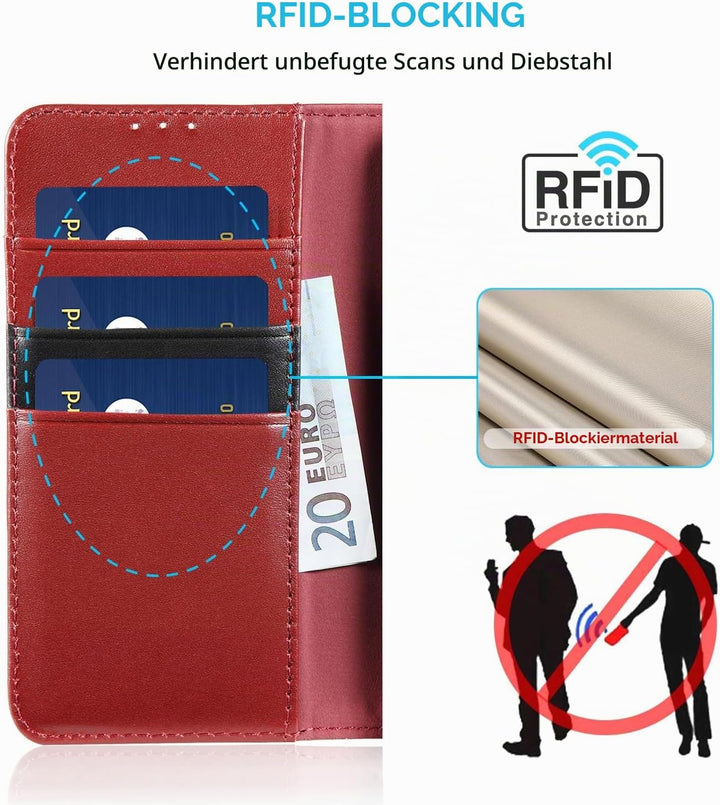 LENSUN Hülle für Samsung Galaxy A56 Echtleder, Handyhülle [Echtes Leder][RFID Kartenfach] Schutzhüll