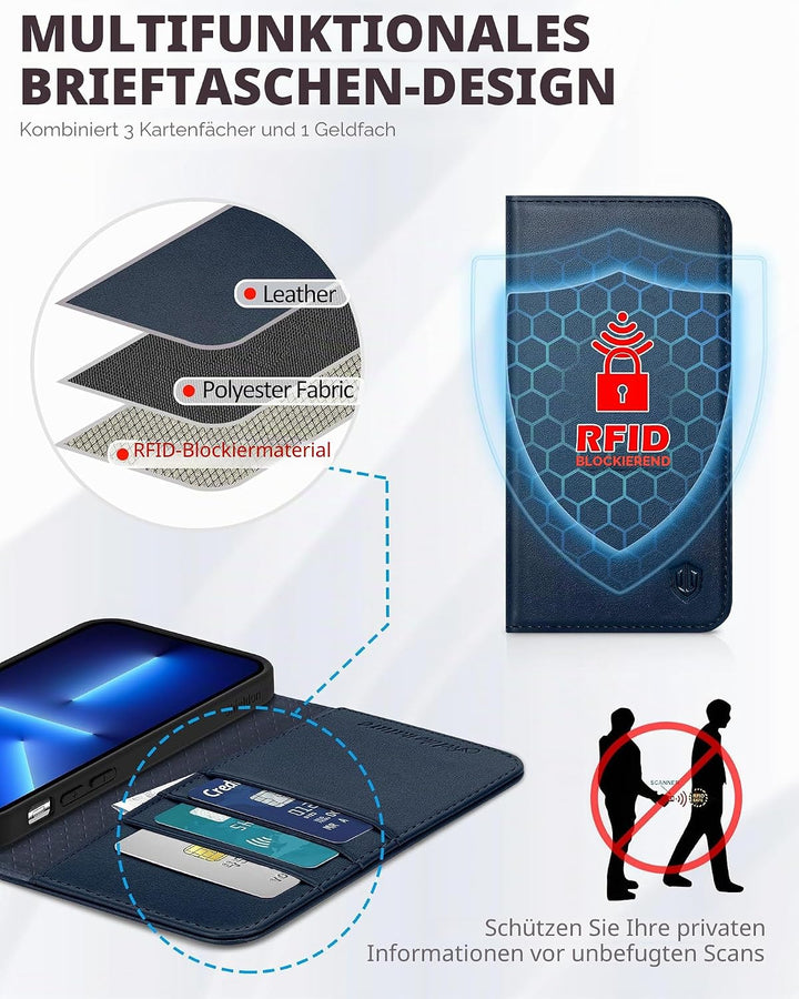 SHIELDON Hülle für iPhone 13 Pro Max, Schuzhülle [Echtleder] [Kartenfach] [Verdichtes TPU] Magnetisc