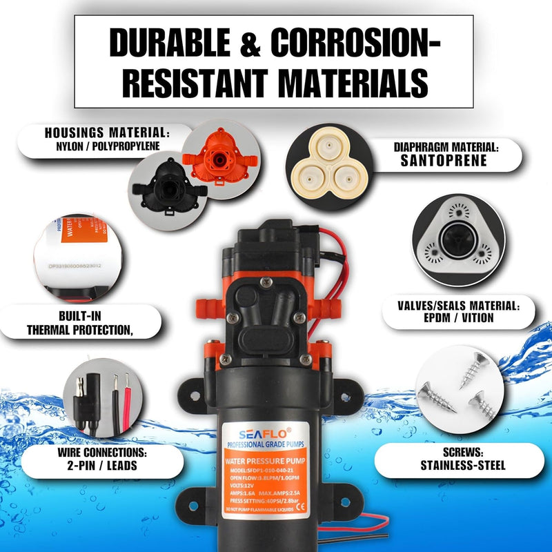 Seaflo 12V 4.3 LPM Wasser System Pumpe