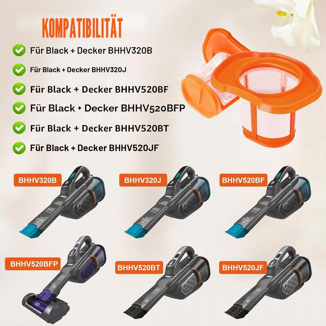 3 Stück Ersatzfilter für BLACK+DECKER BHHV320B BHHV320J BHHV520BF BHHV520BFP BHHV520BT BHHV520JF BHH