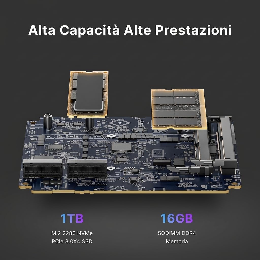 BOSGAME P4 Ultra Windows 11 Pro Business Mini-PC AMD Ryzen 7 7730U, 8 Kerne, 16 Threads, bis zu 4,5