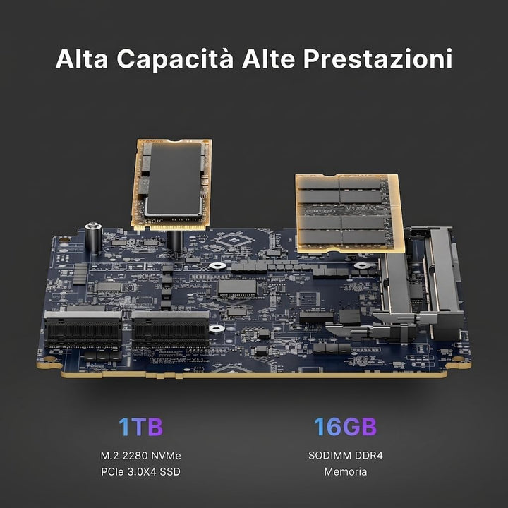 BOSGAME P4 Ultra Windows 11 Pro Business Mini-PC AMD Ryzen 7 7730U, 8 Kerne, 16 Threads, bis zu 4,5