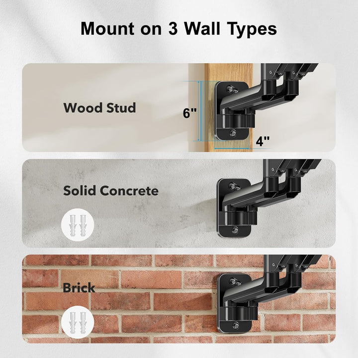 HUANUO Monitor Wandhalterung 2 Monitore, für 17-32 Zoll Bildschirme, Wandhalterung Monitor mit Gasfe