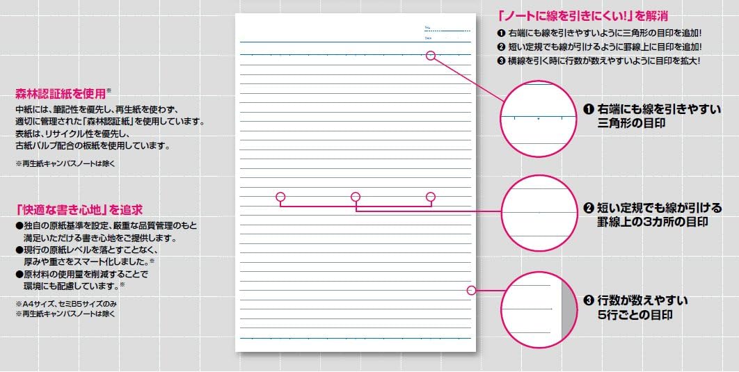 Kokuyo Campus A6 Ruled Notebook dusky-pink